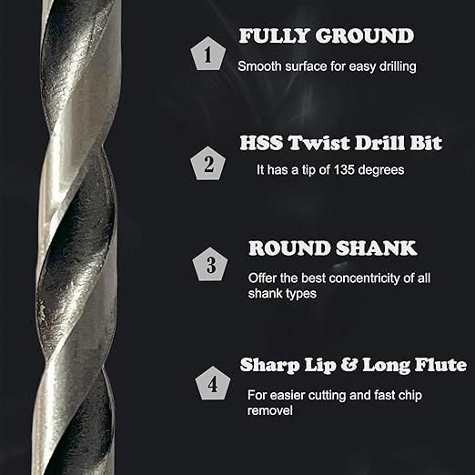 Drill Bits for Wood, Malleable Iron, Aluminium, Plastic
