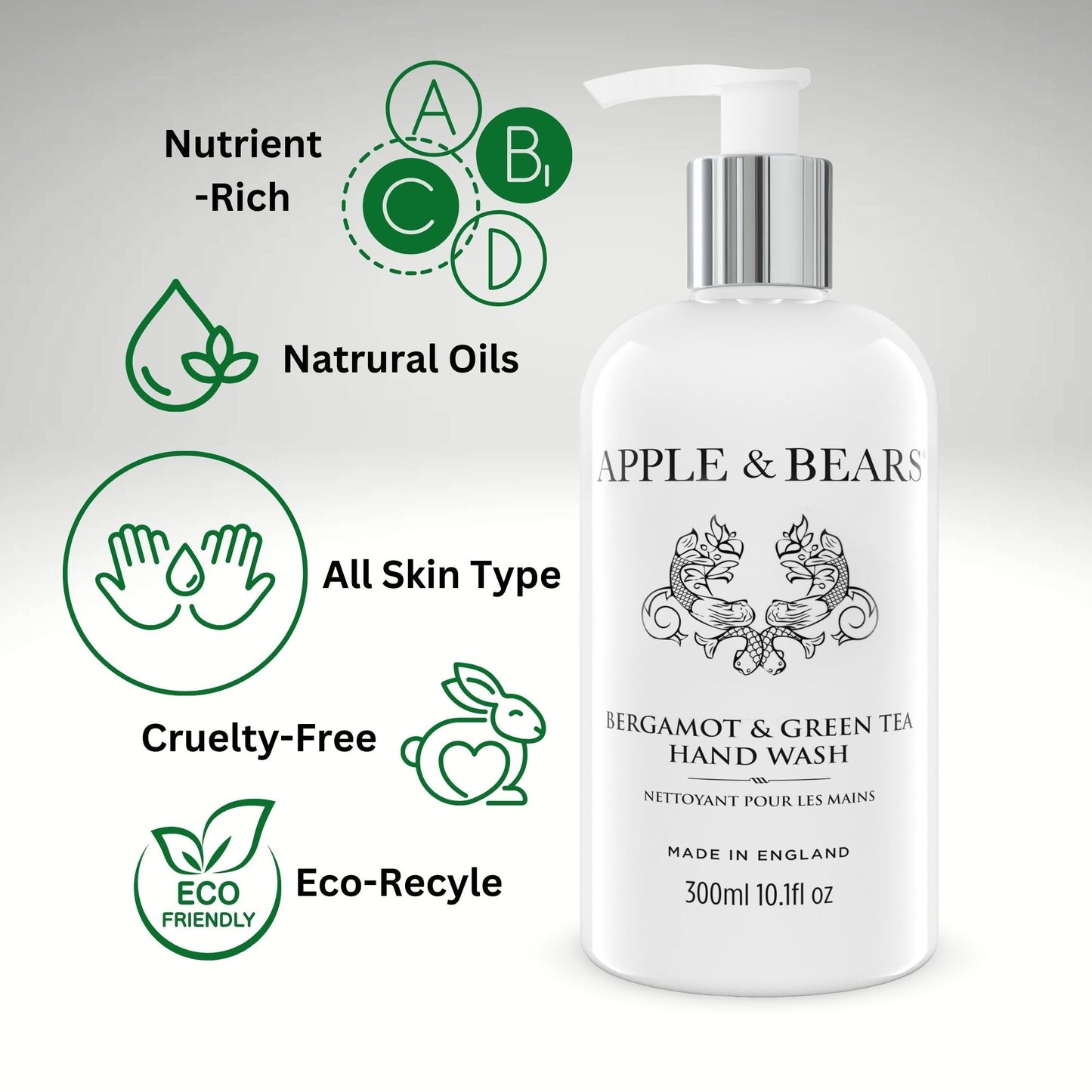 Bergamot & Green Tea Hand Wash 300ml /10.1 fl oz-1