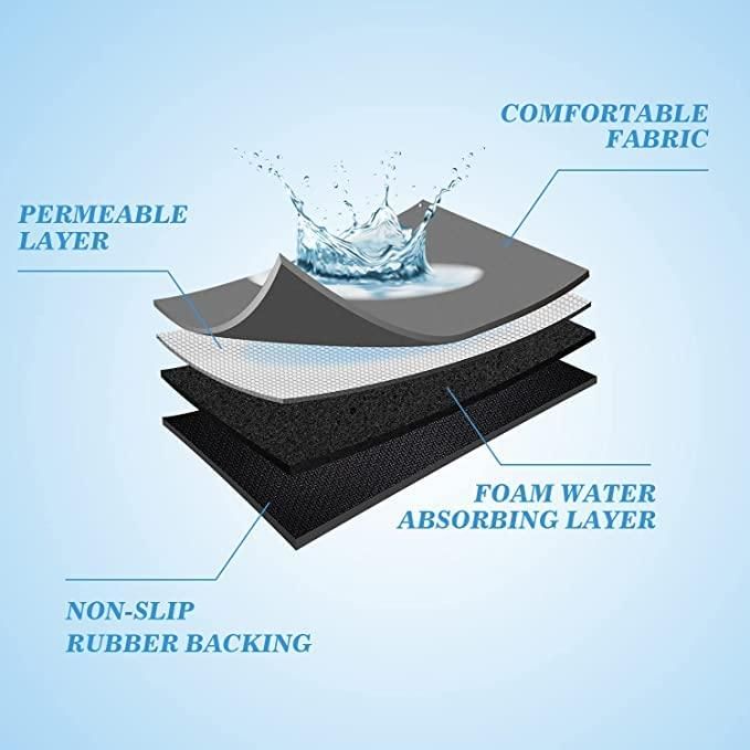 DryGuard™ Ultra Absorb Kitchen Floor Mat (BUY 1 & GET 1 FREE)